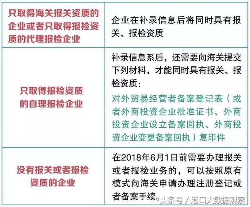 国际贸易代理，打开全球市场的大门